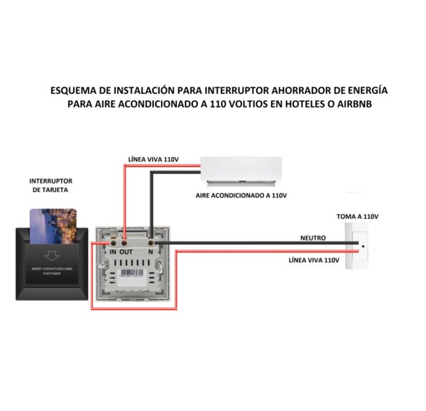 Solución en ahorro de energía para hoteles Software Cerraduras Interruptores - Image 7
